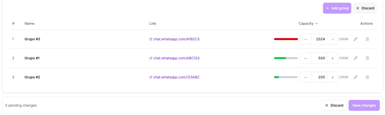 Button to manually update filled slots in groups