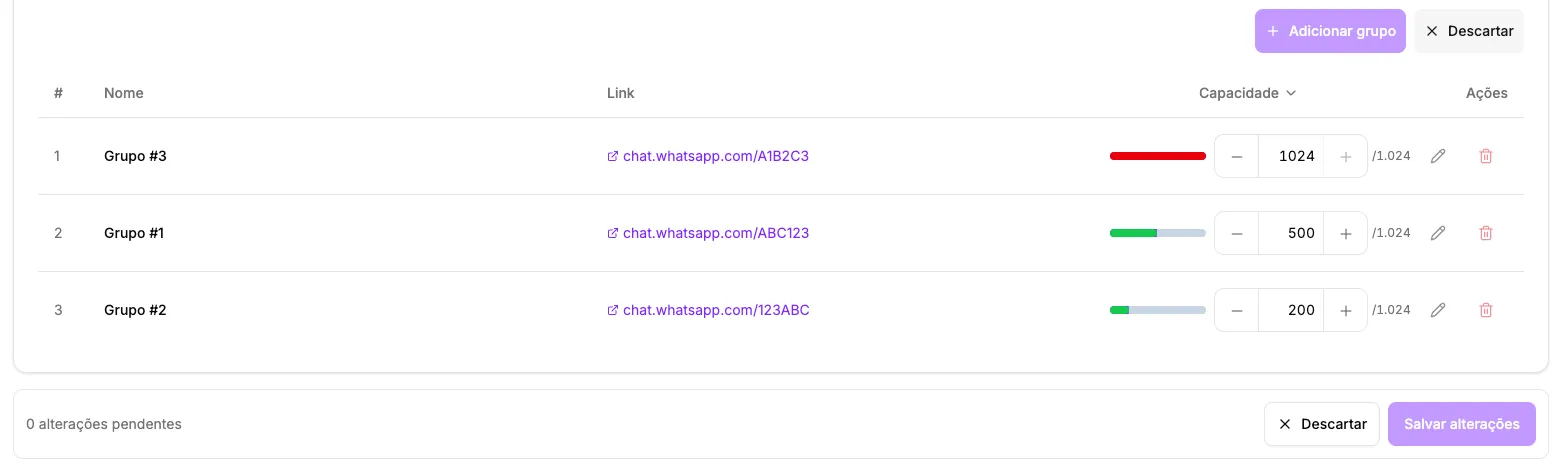 Botão para atualizar manualmente as vagas preenchidas nos grupos