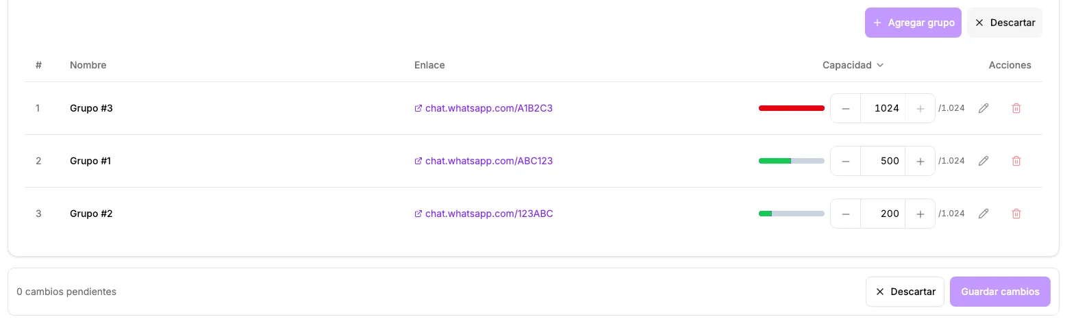 Botón para actualizar manualmente las vacantes llenas en los grupos