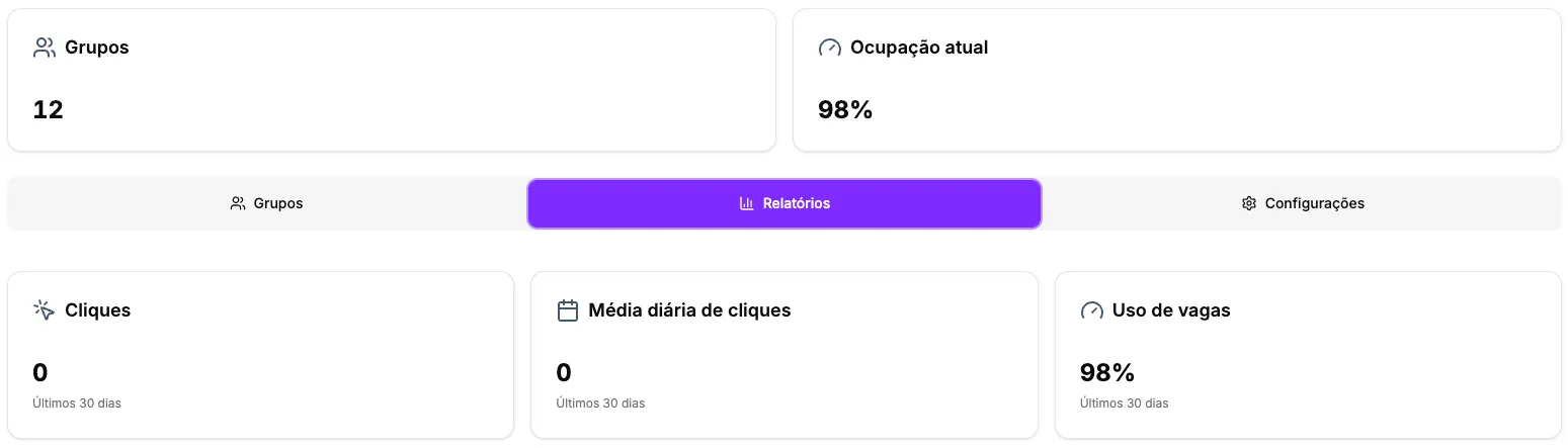 Análise detalhada do redirecionador