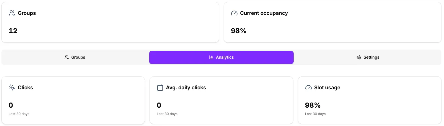 Detailed redirector analysis